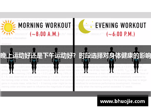 晚上运动好还是下午运动好？时段选择对身体健康的影响