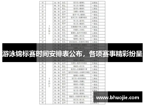 游泳锦标赛时间安排表公布,各项赛事精彩纷呈 游泳锦标赛时间安排表公布,各项赛事精彩纷呈